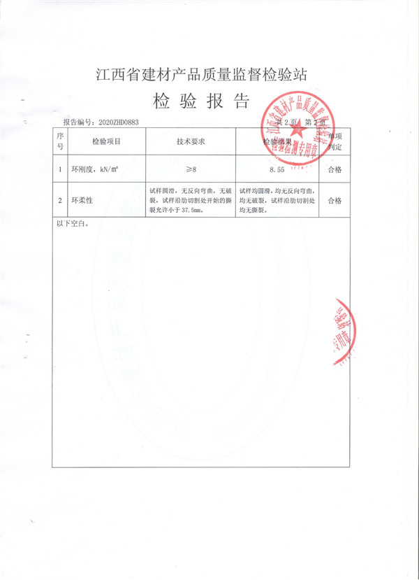 檢驗(yàn)報告