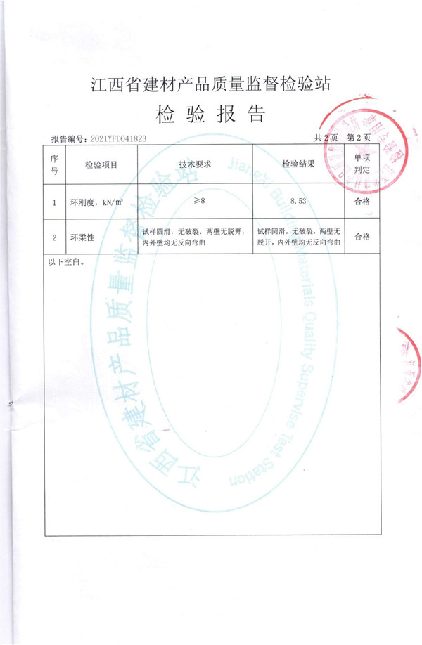 檢驗(yàn)報告
